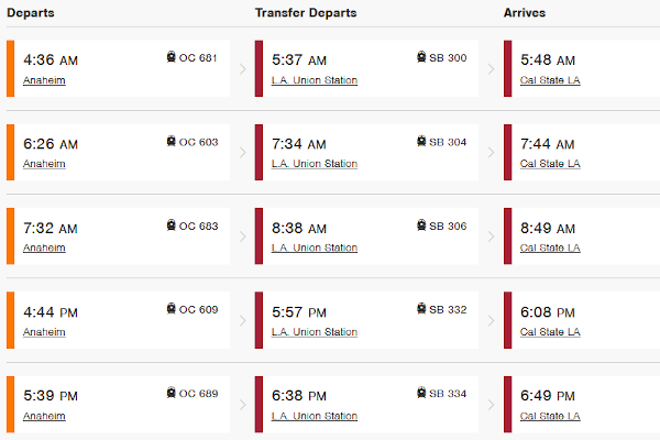 Metrolink Trip Generator